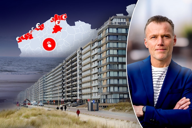 immo belgische kust
